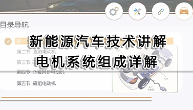 新能源汽車技術(shù)講解 | 電機系統(tǒng)組成詳解