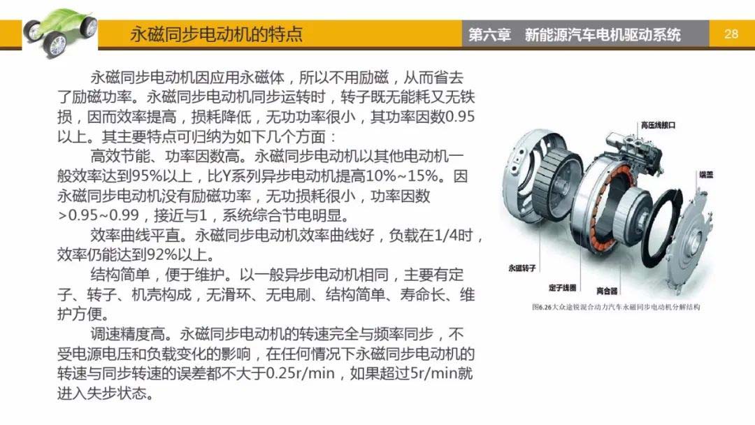 永磁同步電機(jī)特點-艾普智能.jpg