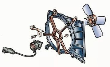 汽車冷卻風(fēng)扇電機是什么電機？—AIP艾普.jpg