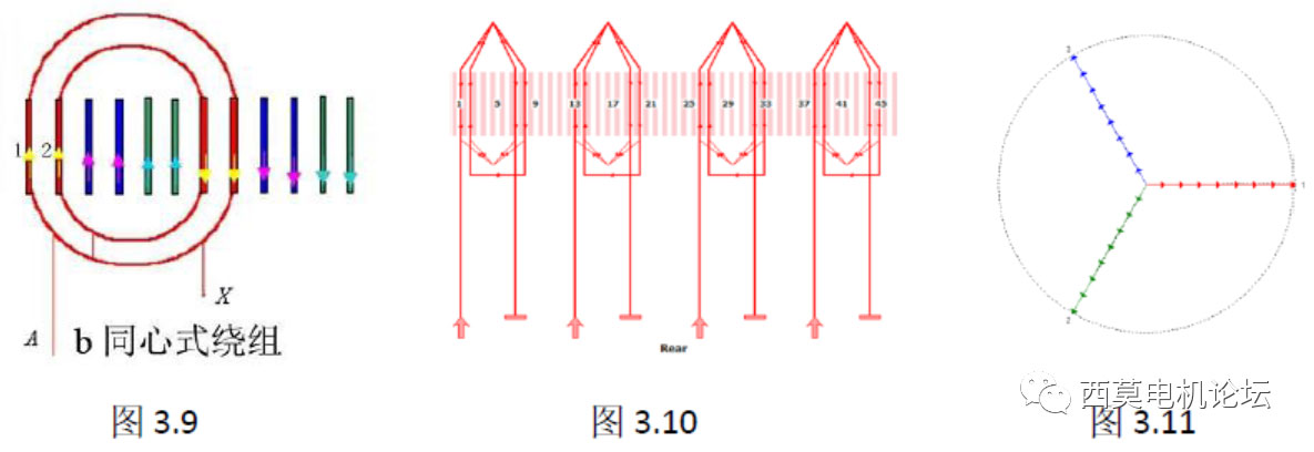 扁線(xiàn)電機(jī)繞組技術(shù)解析（一）—艾普智能