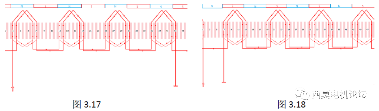 扁線(xiàn)電機(jī)繞組技術(shù)解析（一）—艾普智能