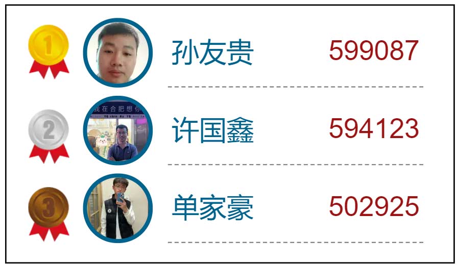 艾普活力隊閃耀賽場，運(yùn)動文化點(diǎn)燃團(tuán)隊激情！