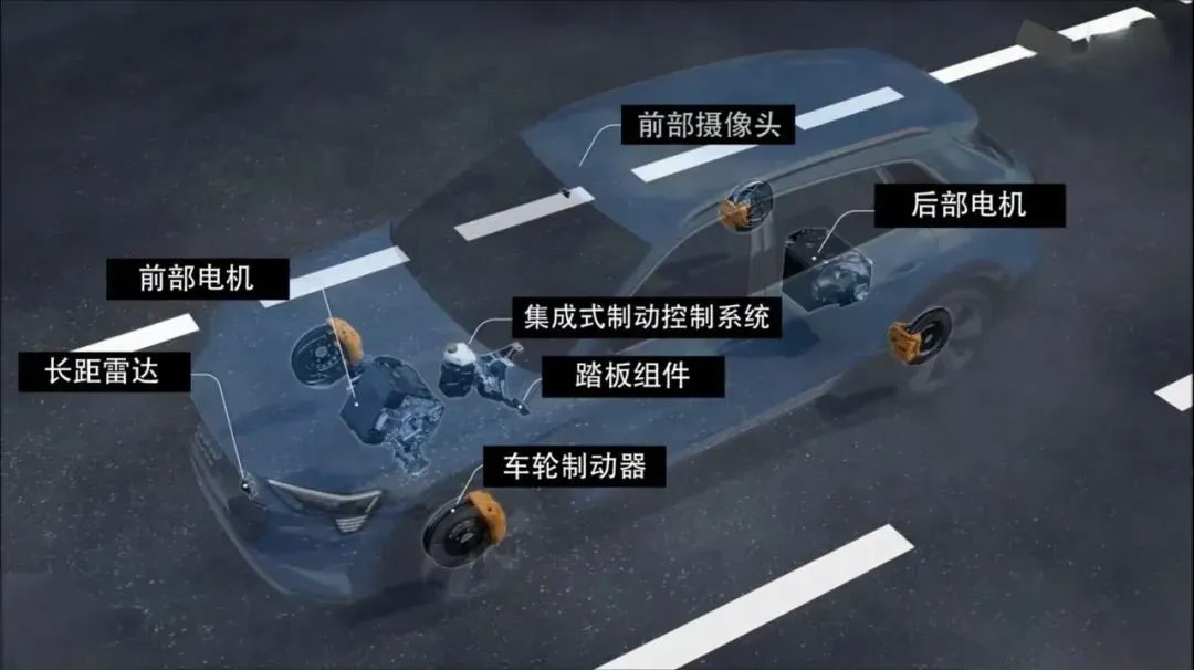 汽車底盤線控電機(jī)測試方法—AIP艾普