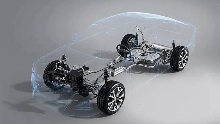 汽車(chē)底盤(pán)線控系統(tǒng)的組成—AIP艾普