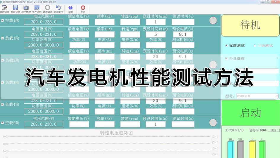 汽車發(fā)電機性能測試方法
