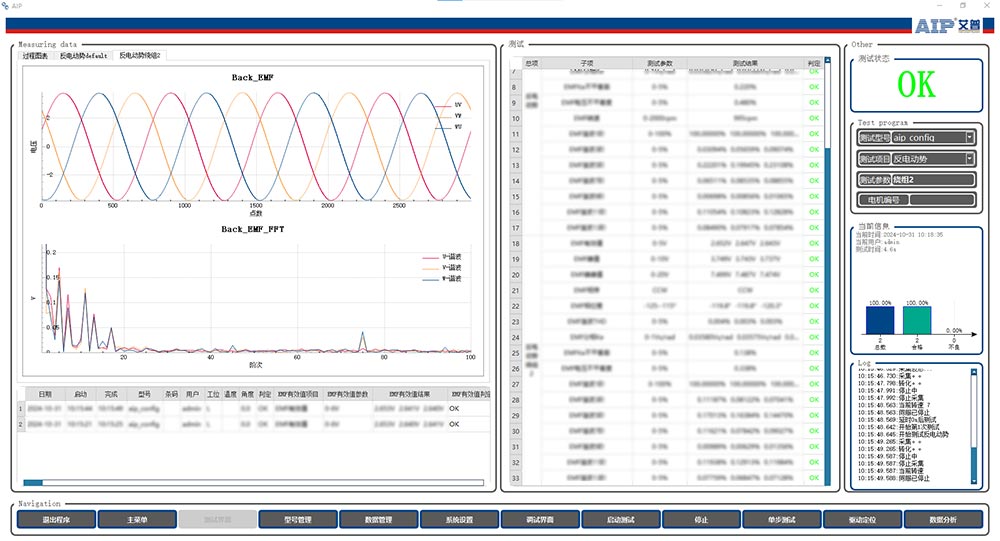 EPS電機(jī)性能測(cè)試項(xiàng)目有哪些—AIP艾普