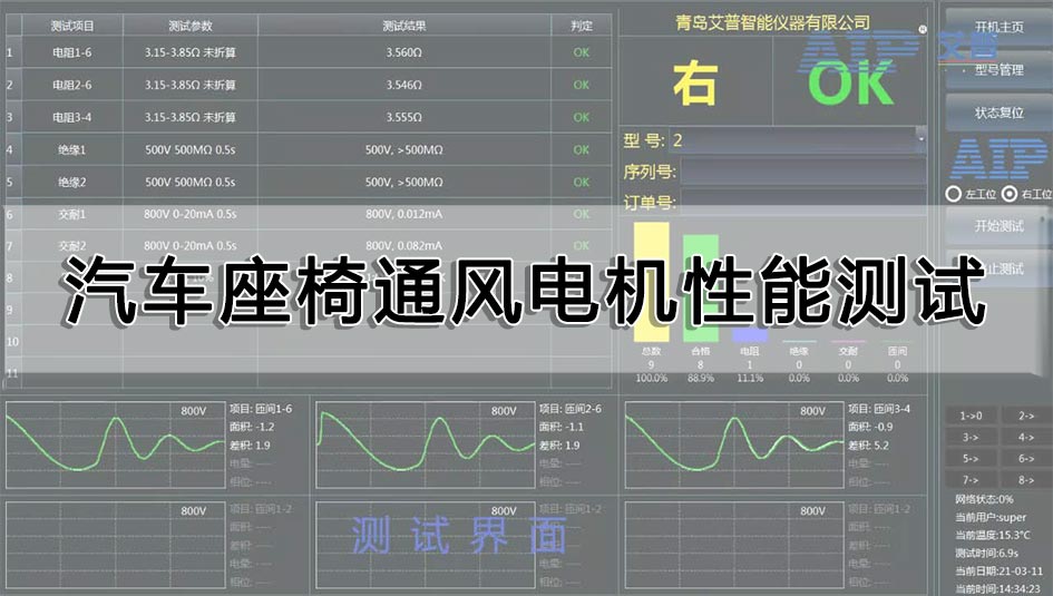 汽車座椅通風電機性能測試