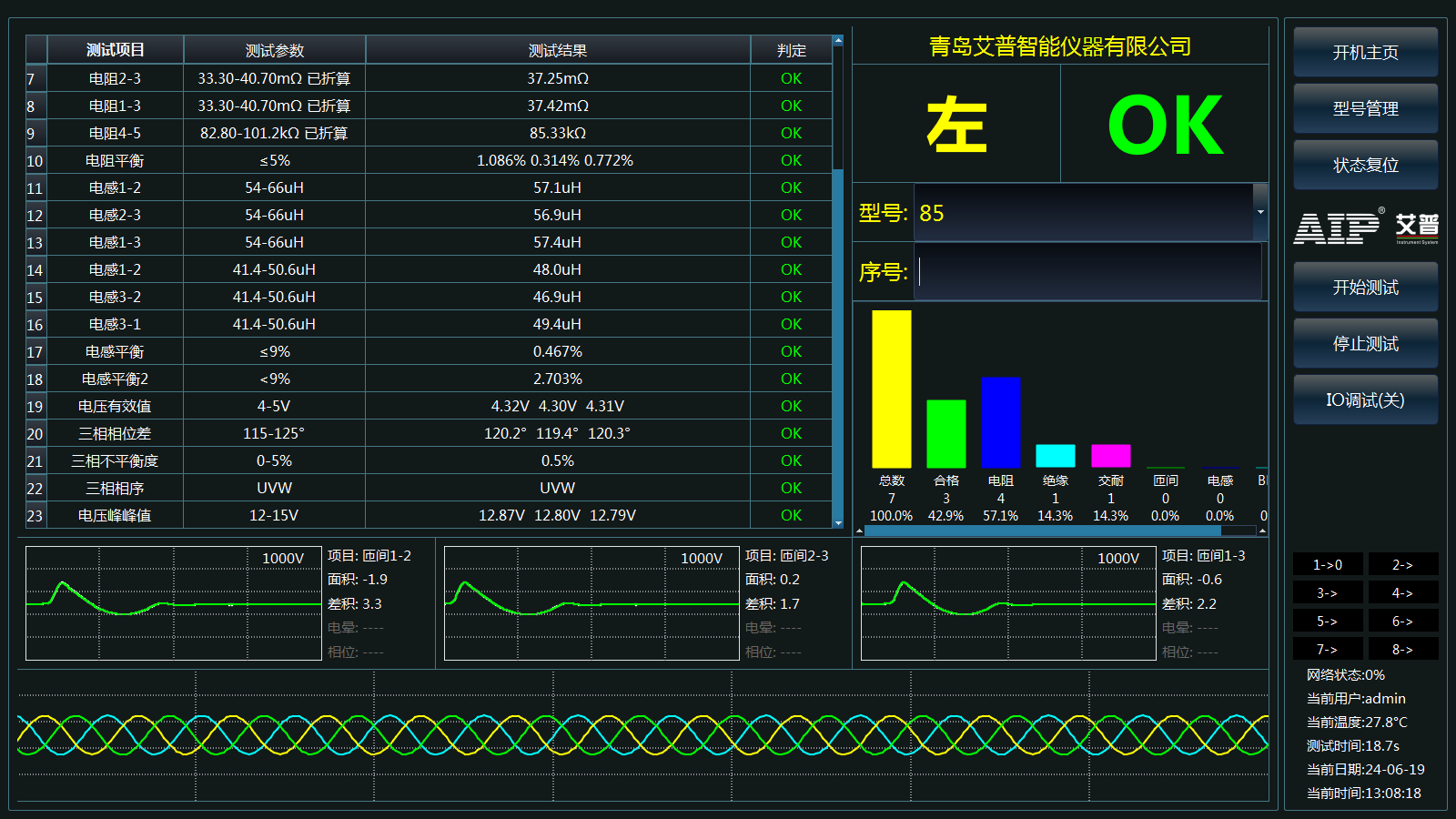 機器人旋轉關節(jié)模組測試方法—AIP艾普