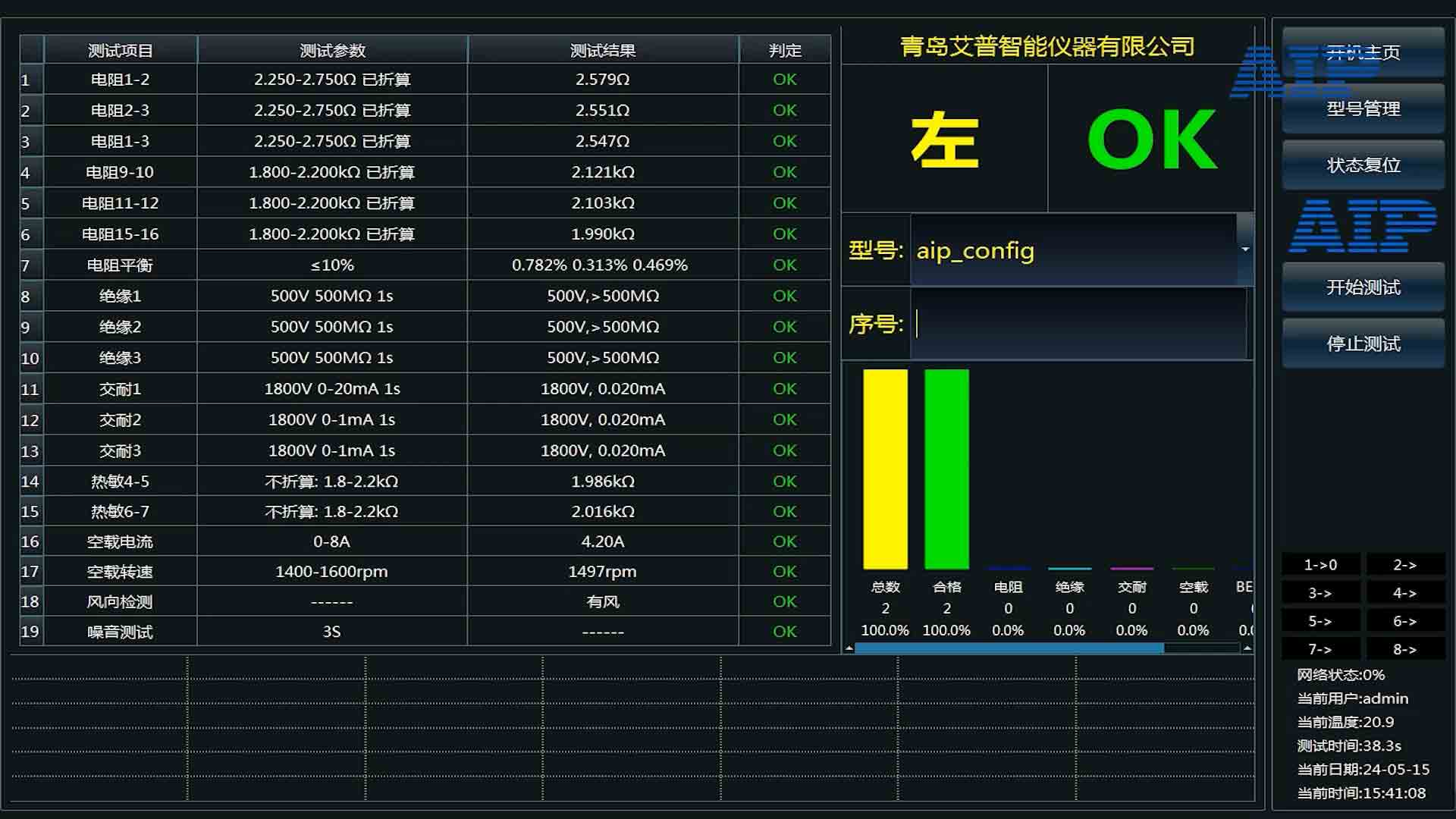 伺服電機(jī)測(cè)試設(shè)備如何選擇？—AIP艾普