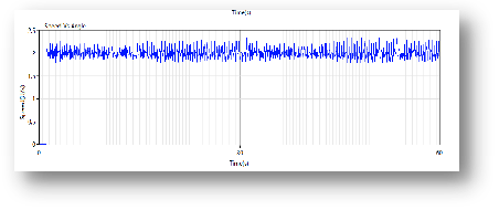 機器人直線關節(jié)模組測試方案-機器人標準GB/T43200-AIP艾普